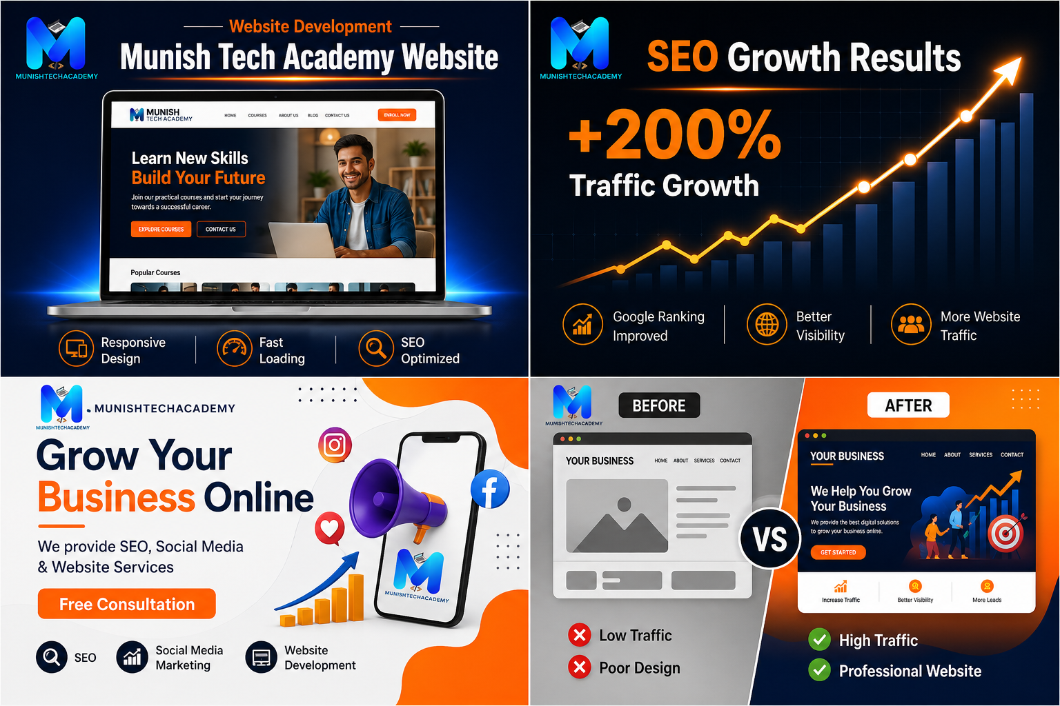 Best IT Trai ing Institute in kurukshetra